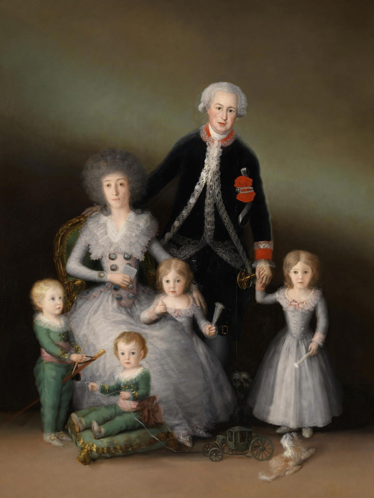 Los duques de Osuna y sus hijos. Goya - Obra en lectura fácil - Museo  Nacional del Prado