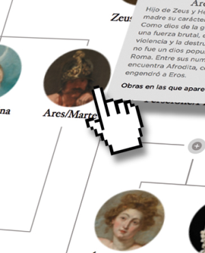 ¿Quién es quién en la mitología?