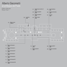 Alberto Giacometti en el Museo del Prado / Museo Nacional del Prado.