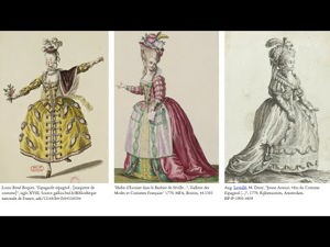 "El vestido habla. La representación de la moda y sus medios de difusión"