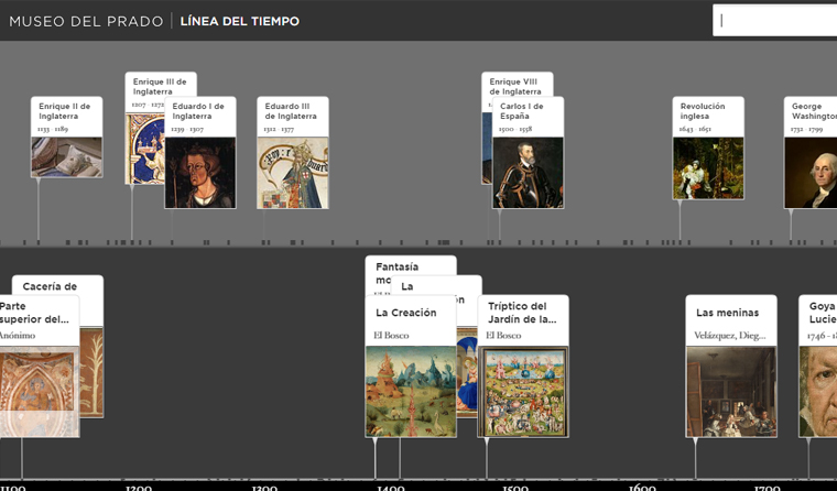 Línea del tiempo