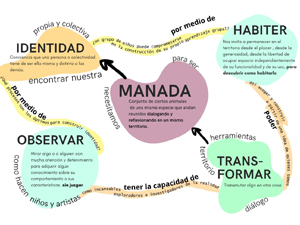 Manadas, peleles y bufones. Proyecto Deslizar