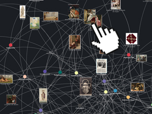 Cartografía de "Invitadas". Recursos para el aula