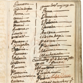Milagro de una resurrección. Lista de las ciudades visitadas por Goya en Italia