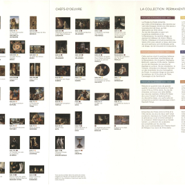 Plan : printemps 2008 / Museo Nacional del Prado.