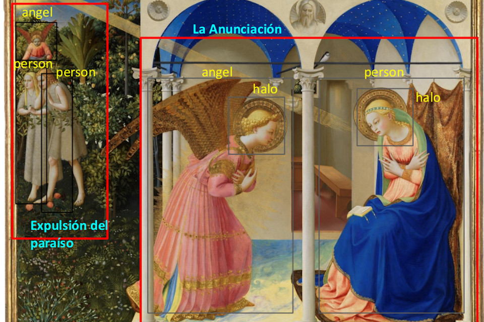 El BSC y el Museo del Prado enseñan a la IA a mirar e interpretar las obras de arte