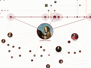 Isabel de Borbón, Mariana de Austria y Cristina de Suecia. Vida, relaciones y obras del itinerario expositivo