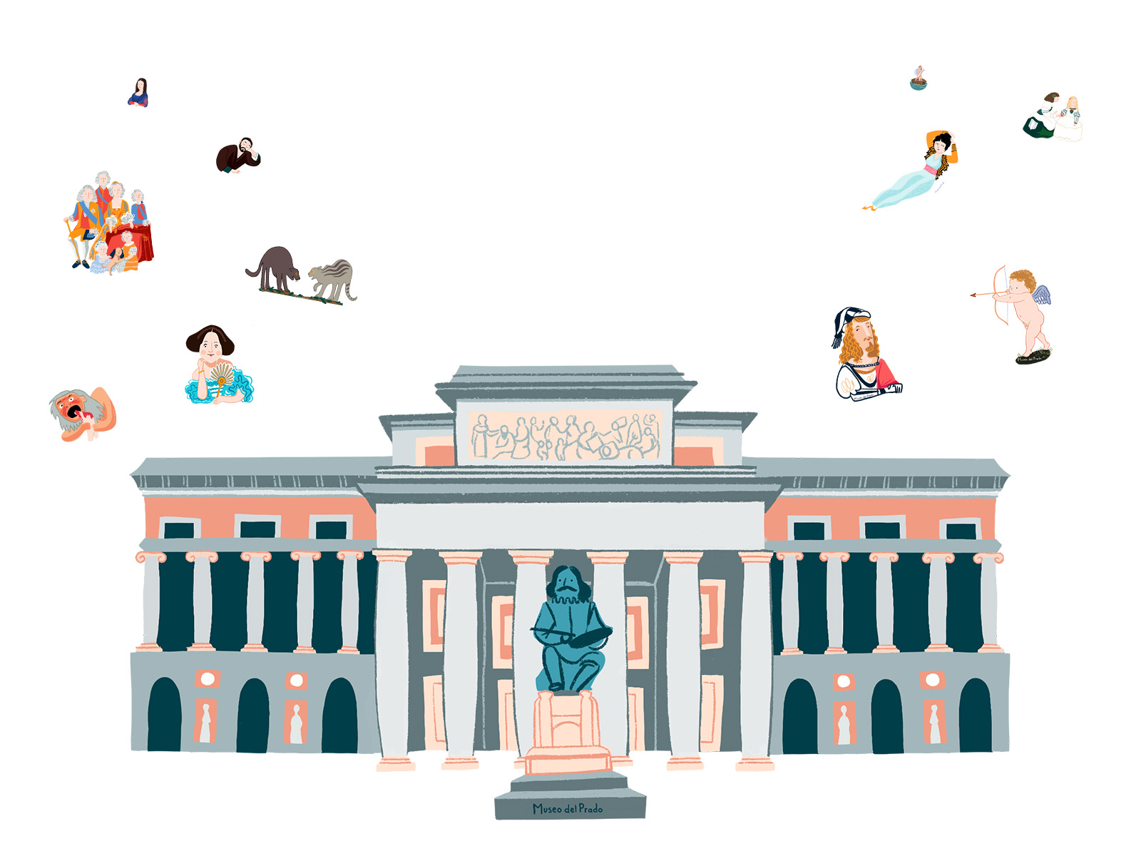 Museo Nacional del Prado