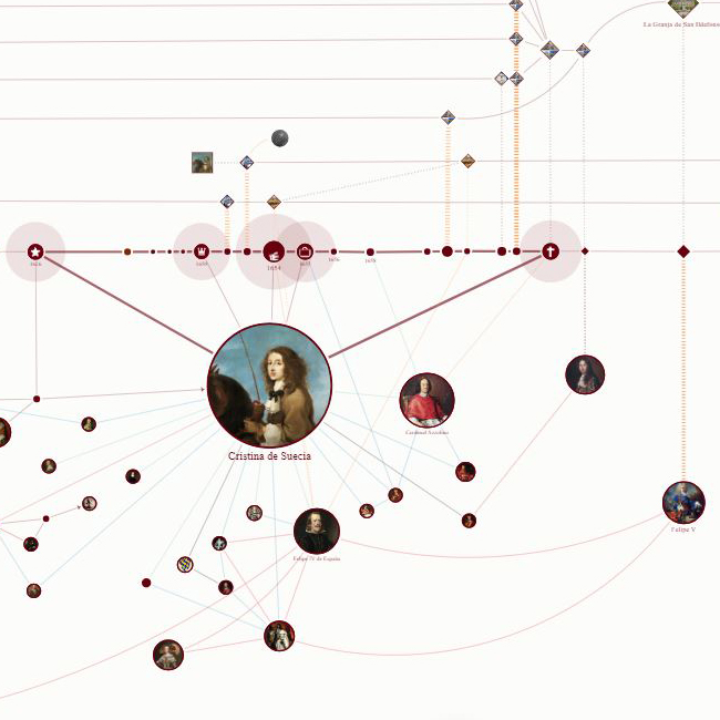 Imagen de recursos digitales